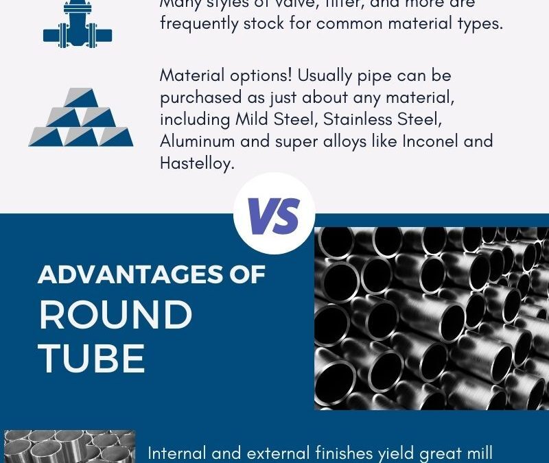 #tips Tuesday – Advantages of Round Tube VS/OR Pipe